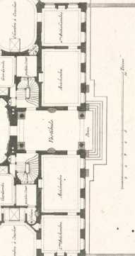 Ganzseitiger Kupferstich: Grundriss
