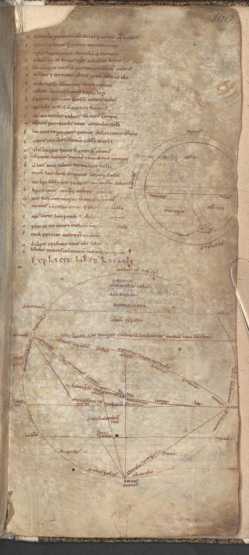 Zwei Weltkarten (Kreisschema mit Erdteilen ... dans