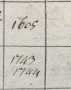 Clm 1644, 1645, 1646, 1647, 1648, 1649, ...
