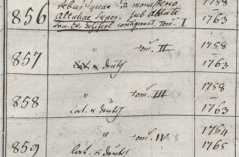 Clm 1856, 1857, 1858, 1859, 1860, 1861, ...