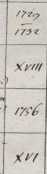 Clm 1870, 1871, 1872, 1873, 1874, 1875, ...