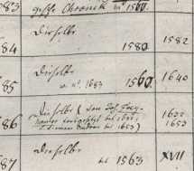 Cgm 1683, 1684, 1685, 1686, 1687, 1888, ...