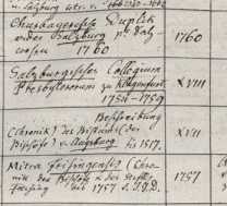 Cgm 1711, 1712, 1713, 1714, 1715, 1716, ...