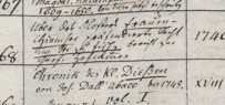 Cgm 1767, 1768, 1769, 1770, 1771, 1772, ...