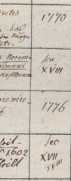 Cgm 1809, 1810, 1811, 1812, 1813, 1814, ...