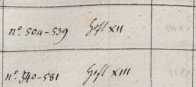 Cgm 1879, 1880, 1881, 1882, 1883, 1884, ...