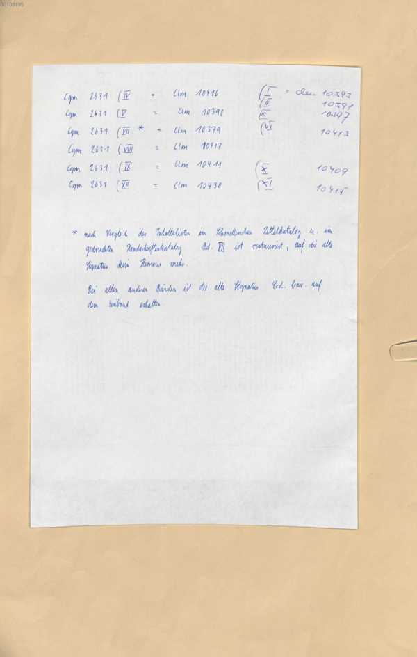 Cgm 2631 (IV, 2631 (V, 2631 (VII, 2631 (...