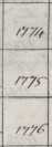 Cgm 3321, 3322, 3323, 3324, 3325, 3326, ...
