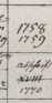 Cod.gall. 528; clm 10424, 10422, 10419; ...