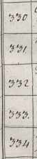 Clm 1322, 1323; Cbm Cat. 11; Clm 1325, 1...