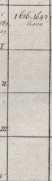 Clm 1728, 1729, 1730, 1731, 1732, 1733, ...