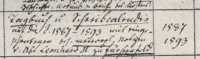 Cgm 1767, 1768, 1769, 1770, 1771, 1772, ...