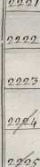 Cgm 2215, 2216, 2217, 2218, 2219, 2220, ...