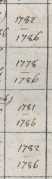 Cgm 2705, 2706, 2707, 2708, 2709, 2710, ...
