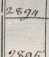 Cgm 2887, 2888, 2889, 2890, 2891, 2892, ...