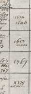 Cgm 3293, 3294, 3295, 3296, 3297 a, 3297...