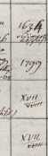 Cgm 3349, 3350, 3351, 3352, 3353, 3354, ...