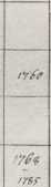 Cod.ital. 408, 409, 410, 411, 412, 413, ...