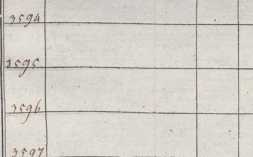 Cgm 3587
