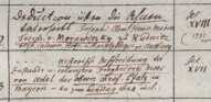 Cgm 1796, 1797, 1798, 1799, 1800, 1801, ...
