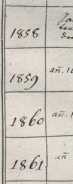 Cgm 1851, 1852, 1853, 1854, 1855, 1856, ...