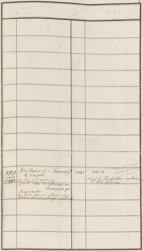 Clm 2919
