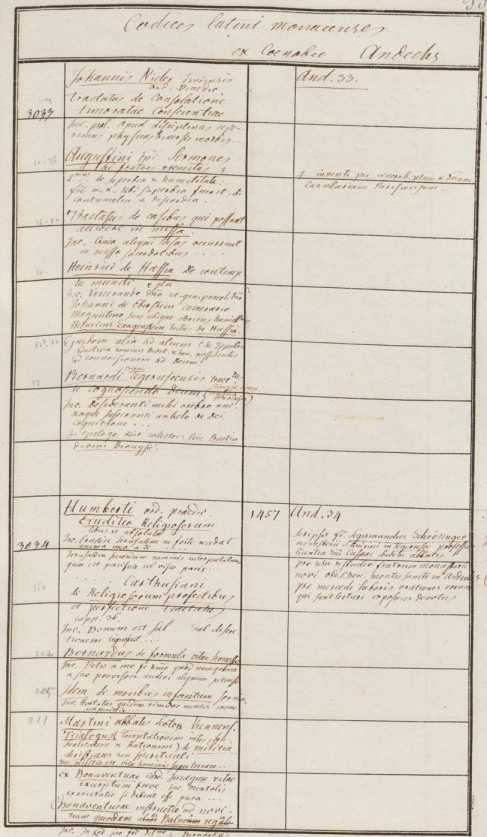 Clm 3033, 3034
