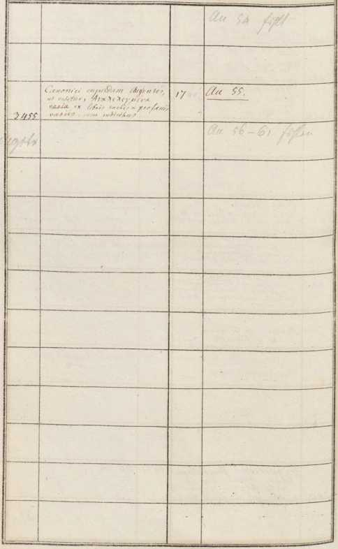 Clm 3455
