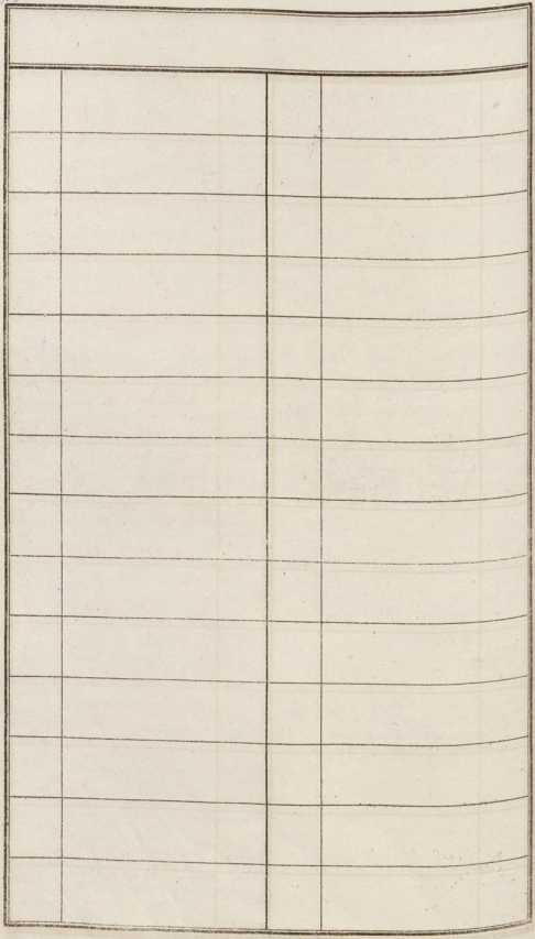 Figura din