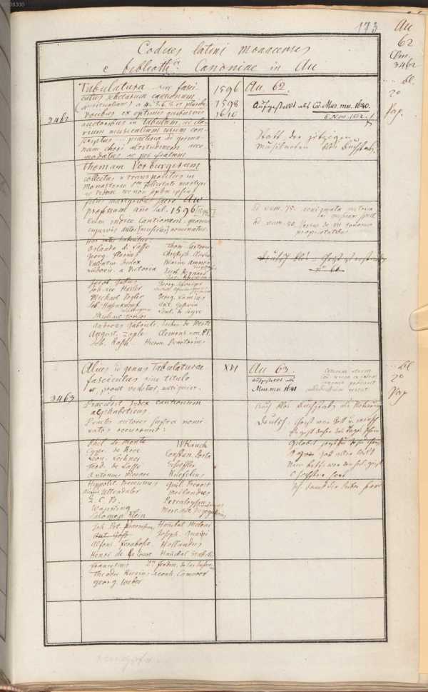 Clm 3462, 3463 aus