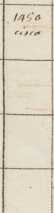 Clm 3068, 3069
