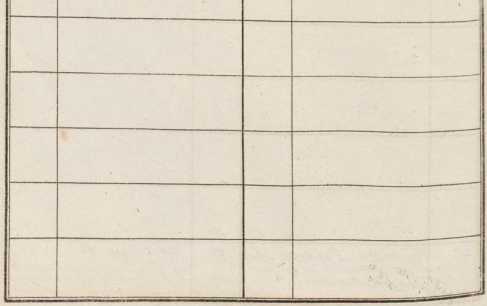 Clm 4207, 4208
