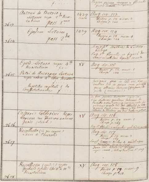 Clm 3621, 3622, 3623, 3624, ... aus