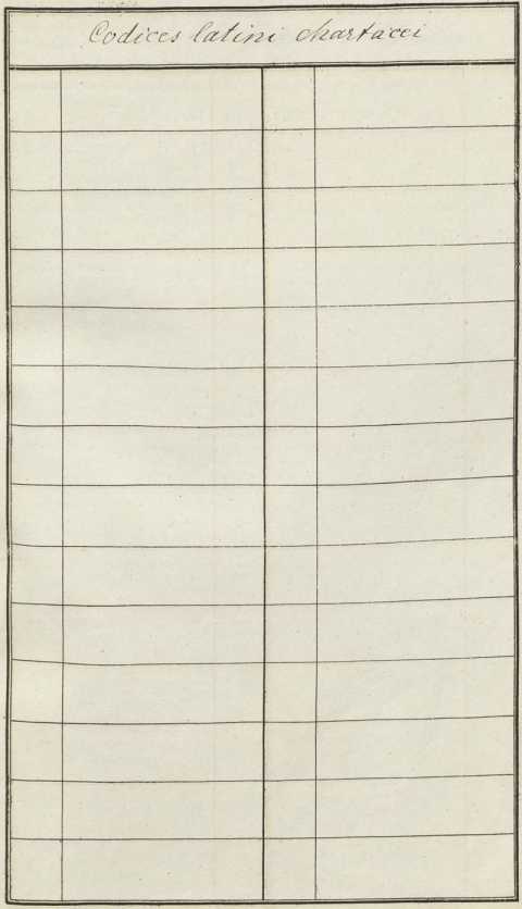 Figura din