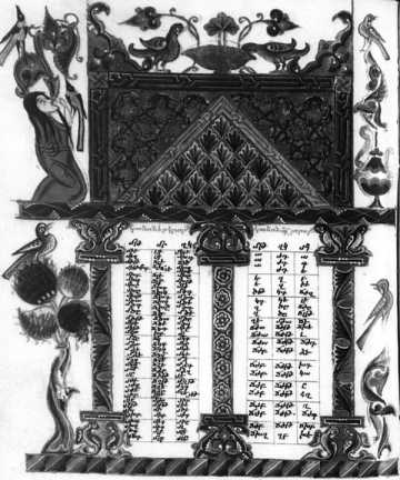 Miniatur mit Text da