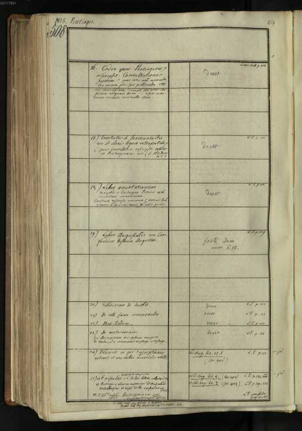 Peutingeriana C 16, 17, 18, ... din