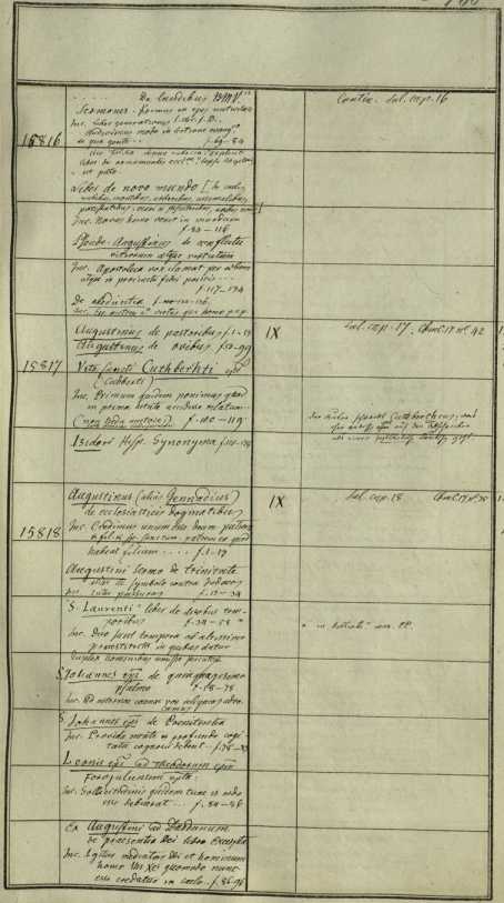 Clm 15816, 15817, 15818 dans