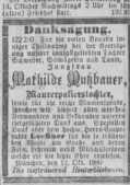 Abbildung aus