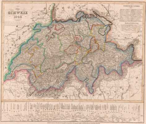 Die Schweiz
