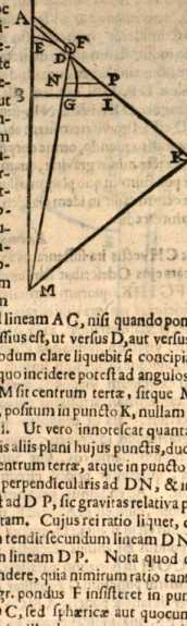 Figura din