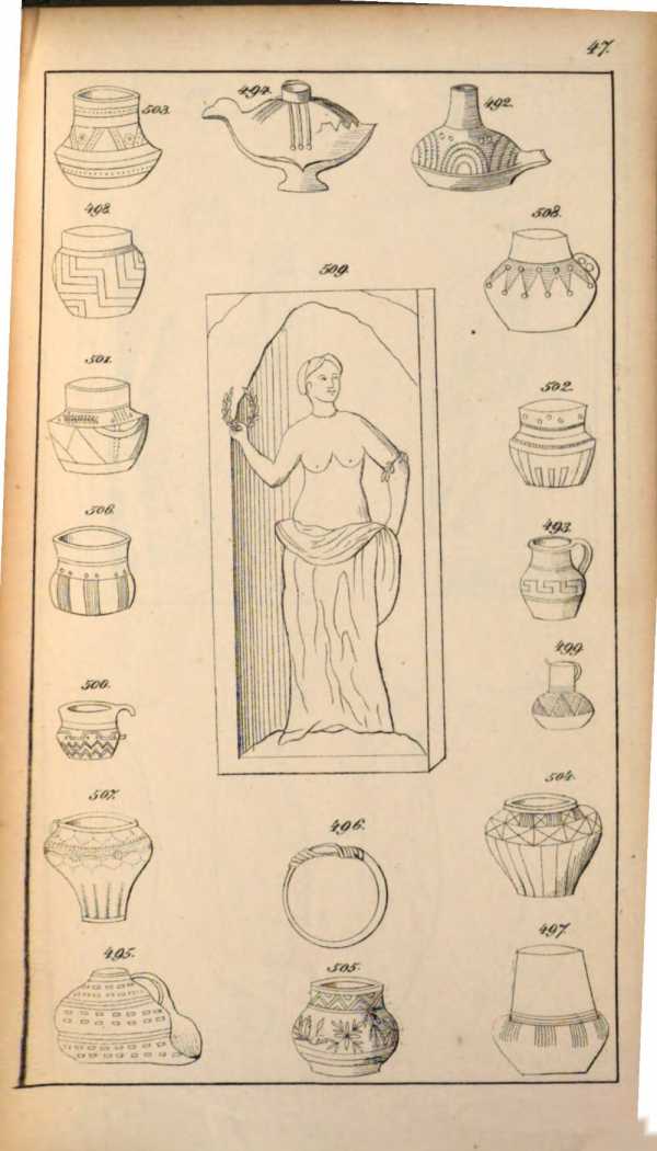 Figura da