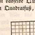 Abbildung aus