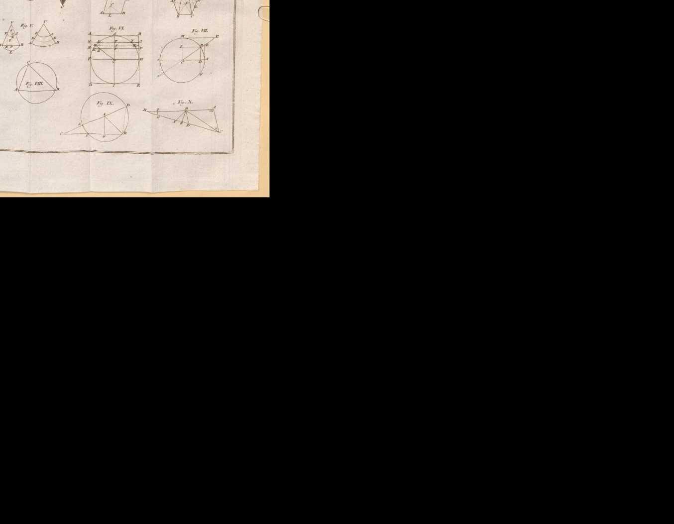 Figura din