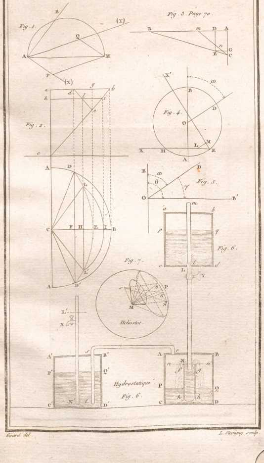 Image from