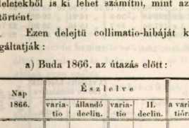 Figura din