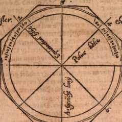 Figura da
