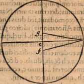 Figura da