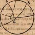 Figura da