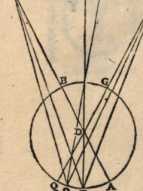 Figura de