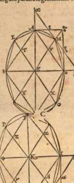 Figura da